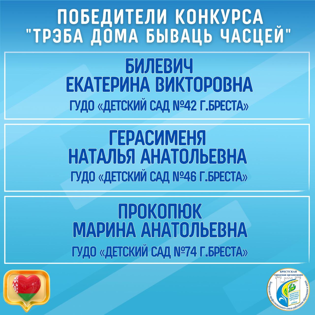 Отдел по образованию Брестского городского исполнительного комитета